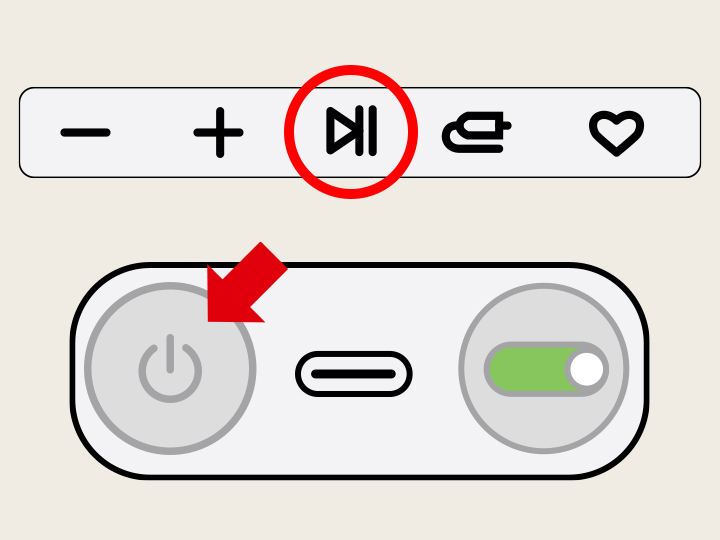 Set of M7/M5 buttons hightlighting the Play/Pause button for Method 1 and the Power button for Method 2.