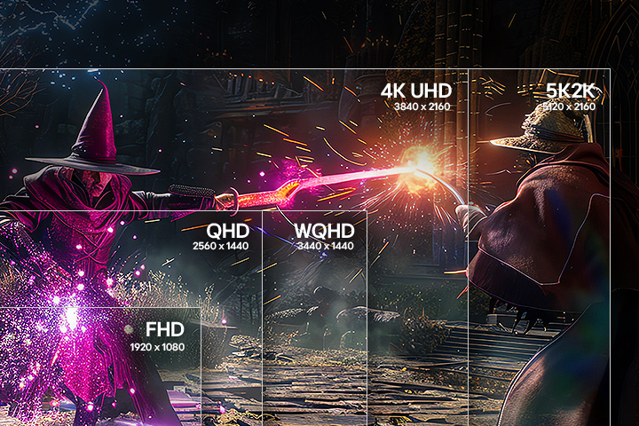 A fantasy battle between two wizards casting spells is overlaid with resolution labels, comparing FHD 1920×1080, QHD 2560×1440, WQHD 3440×1440, 4K UHD 3840×2160, and 5K2K 5120×2160 to show differences in screen detail and coverage.