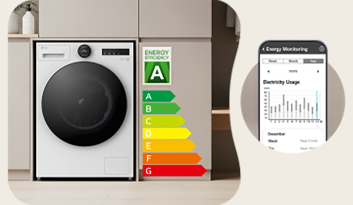 An LG washing machine with an A-grade energy label is built into an ivory-toned wardrobe. A smartphone in front displays the energy monitoring app.