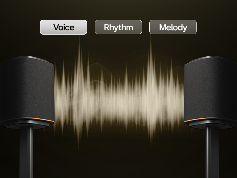 A video shows AI Sound Pro recognizes genre and adjusts EQ for each genre.