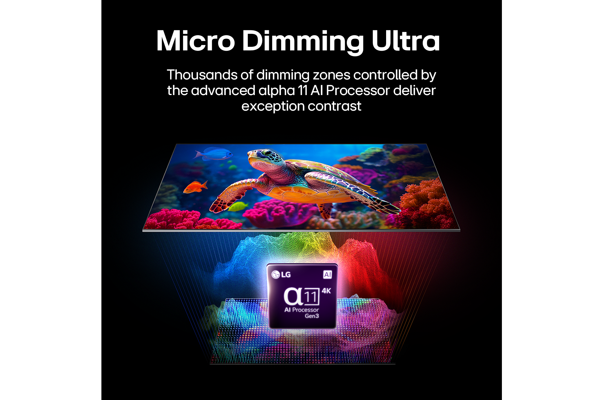 LG Micro RGB evo AI MRGB95 with Micro Dimming Ultra displays a vibrant marine life scene with precise colour separation across over 8.3 million pixels, enhanced by thousands of dimming zones driven by alpha 11 AI Processor 4K Gen3. 