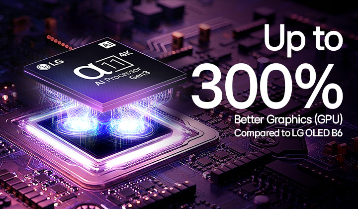 LG Micro RGB evo AI MRGB95’s alpha 11 AI Processor 4K Gen3 glows in purple light on a circuit board, highlighting the Dual AI Engine and delivering NPU up to x5.6 faster, CPU 50% faster, and GPU 70% stronger performance. 
