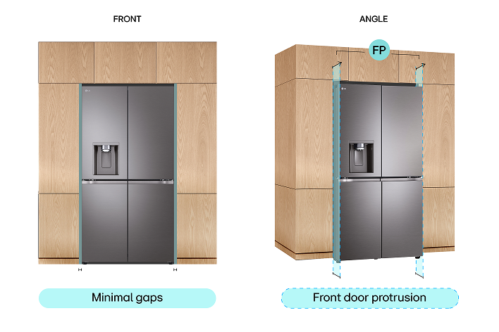 fit look fridge 