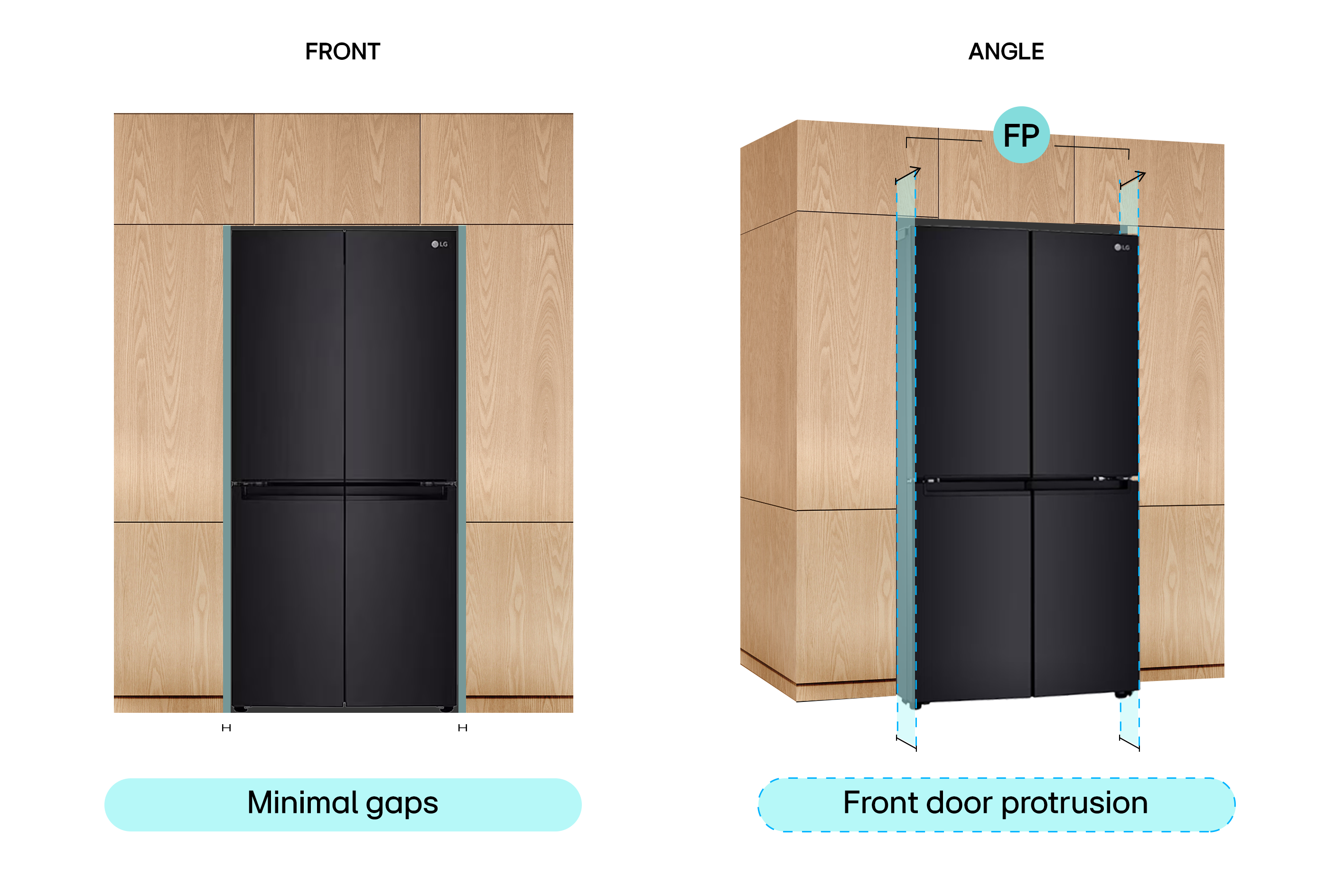 fit look fridge 