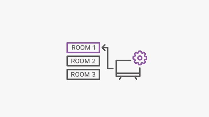 Auto Room Mapping