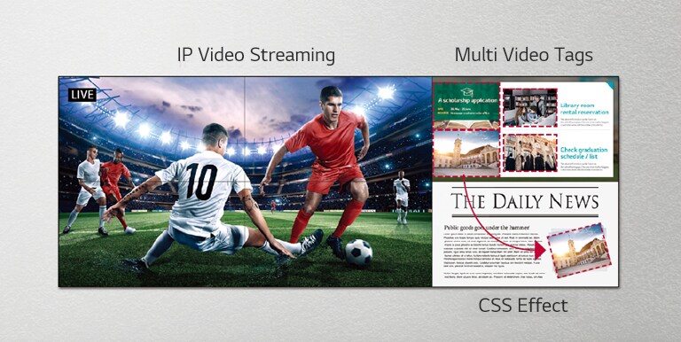 One side of the video wall is live streaming a soccer game, while the other side of the screen is utilizing CSS effects to add more content.