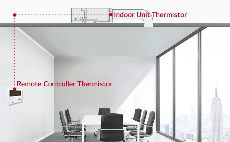 Two Thermistors Control1