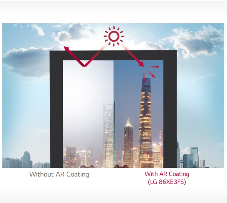 Anti-Reflection Coating1
