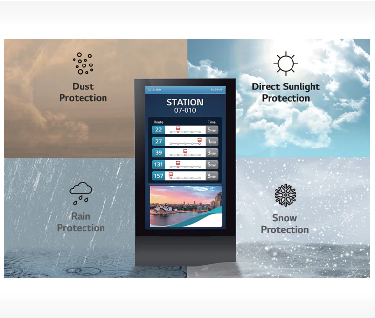 Secured Protection with IP56 Design