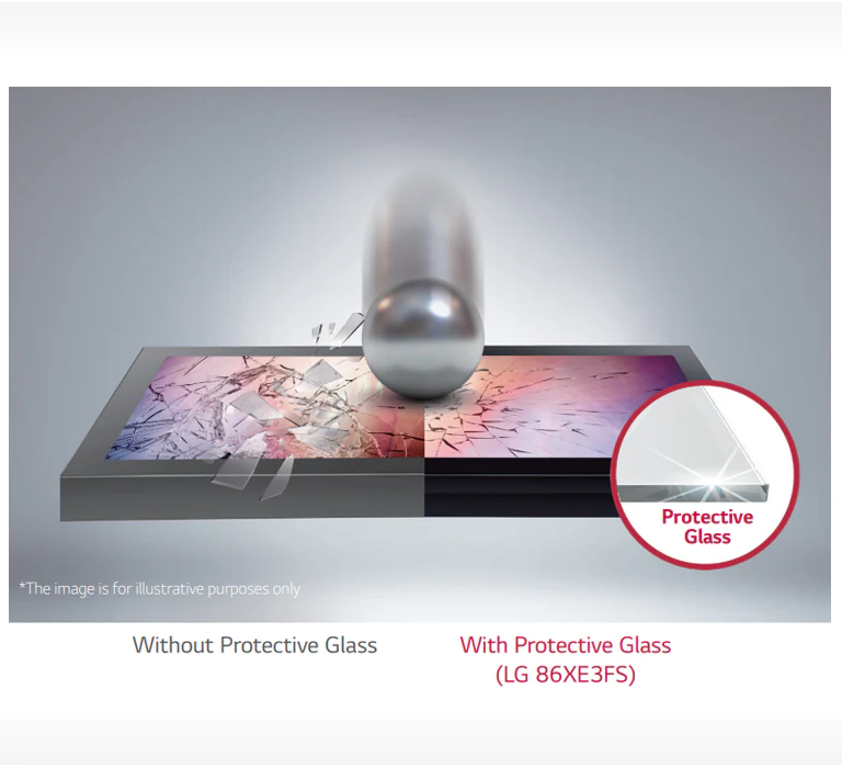 Protective Glass