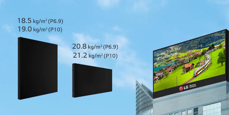 GSCD series is very light that can be installed on the roof of the building.