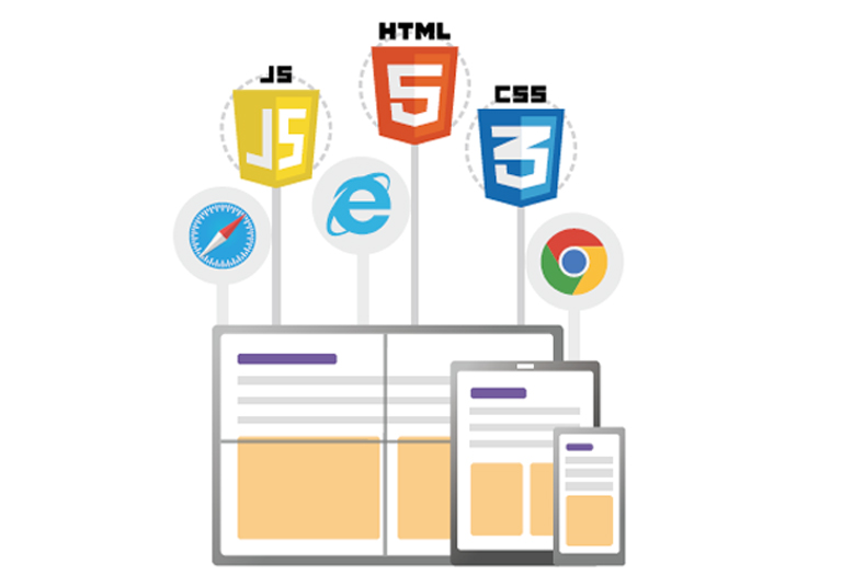 webOS Smart Platform with Open API