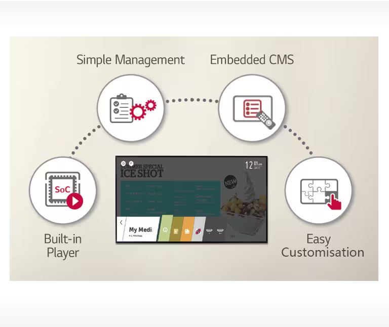 High-Performance with webOS Smart Platform<br>1