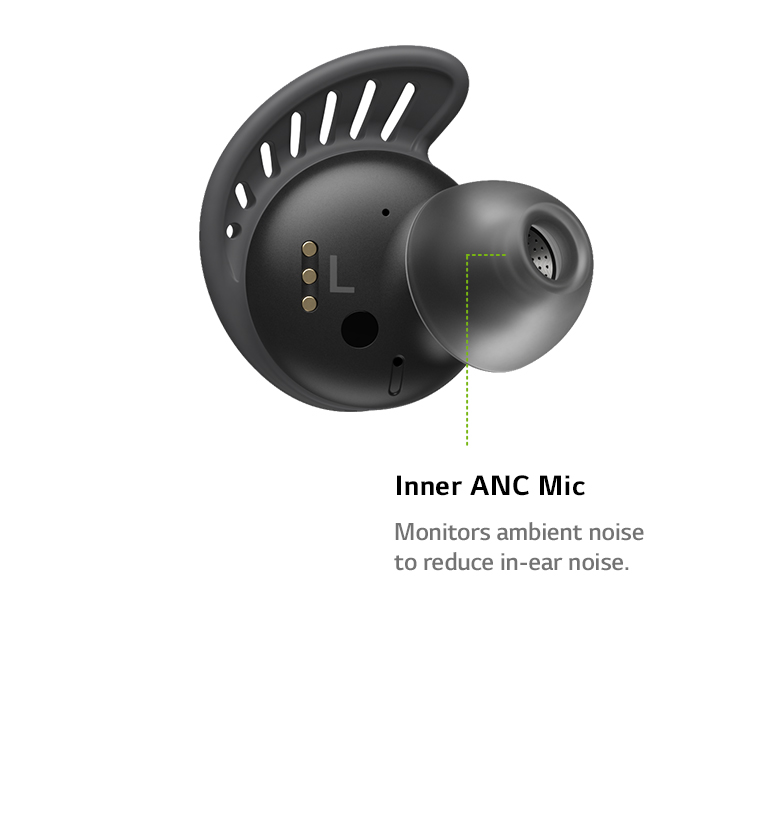 TONE Free fit earbuds rotate 360 degrees and show the 3MIC system.