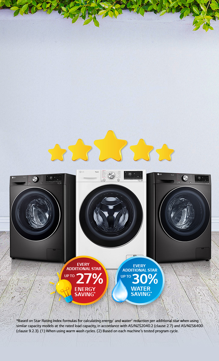 WashingMachinesCarousel1