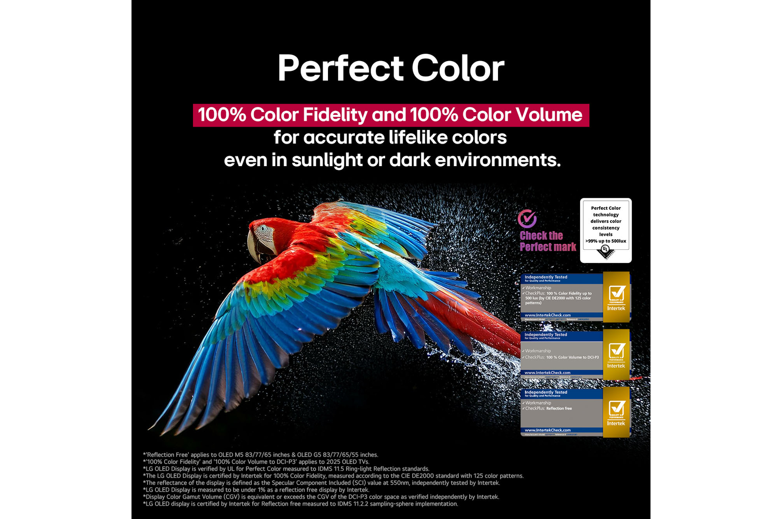 colourful parrot in ultra-high definition against a black background. Water drops are suspended in the air all around it. The image showcases Perfect colour as each different hue on the parrot's body is vibrant and vivid. The dark background with the detailed water splashes also highlights how the screen is reflection-free. Different logo certifications from UL and Intertek are visible. These refer to its 100% colour Fidelity, 100% colour Volume, and reflection-free claim. Text is also visible, check the Perfect colour certification mark.