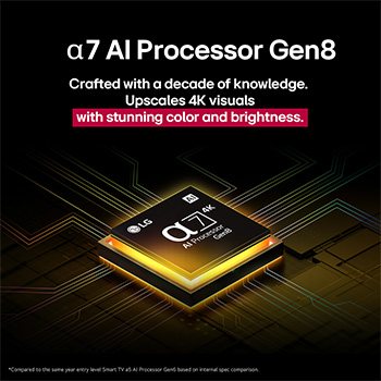 The alpha 7 AI Processor Gen8 lights up yellow and colourful bolts of light shoot out from it. The title talks about how the processor delivers 4K quality, stunning colour and brightness.