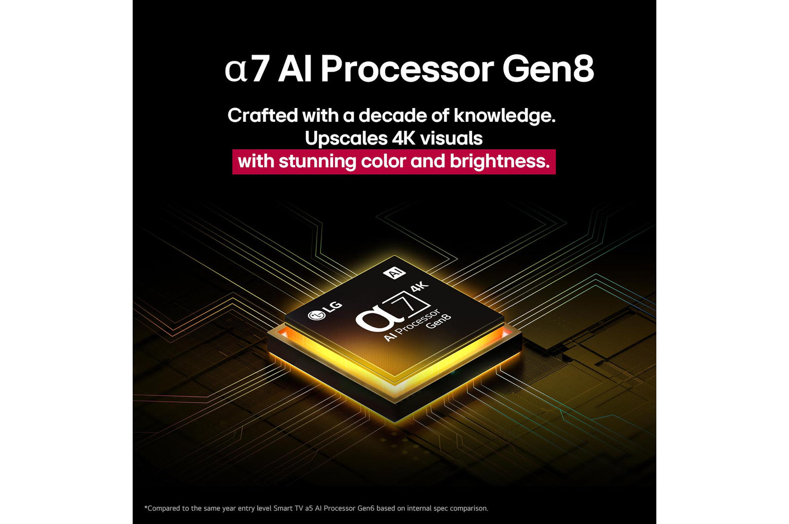 Splashes of paint burst from the floor up in diverse colours. Intertrek certification for 100% colour Volume to DCI-P3. The title talks about LG’s new and unique wide colour gamut technology that allows you to see vivid colour on your screen.