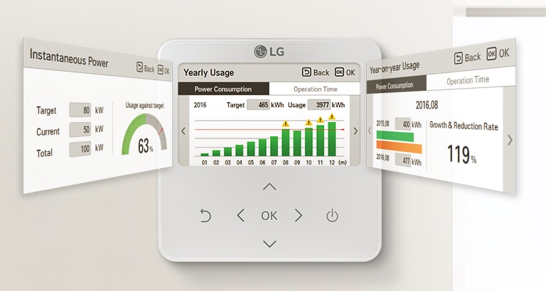 Energy Management
