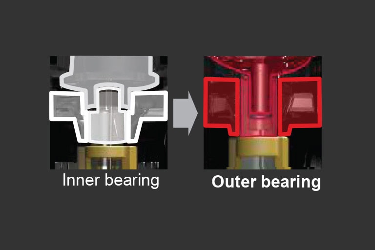 Enhanced Bearing Technology