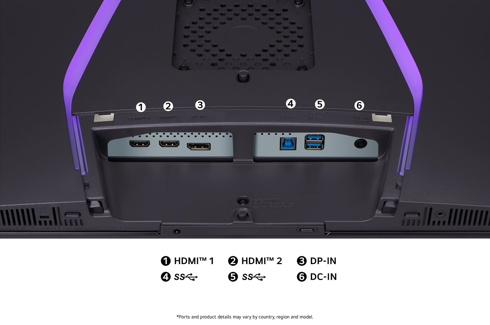 Rear view of the LG UltraGear Monitor 32GS95UE-B, illustrating the port specifications including two HDMI™ ports (HDMI™ 1, HDMI™ 2), one DP-IN port, two SS (USB-A) ports, and the DC-IN power input.