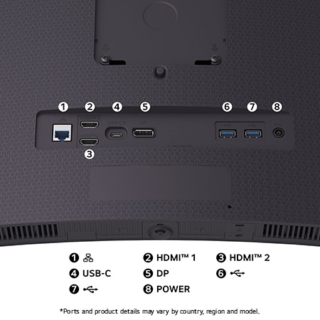 Rear view of the LG Monitor 45GX900A in a dark finish, illustrating the port specifications including a LAN port, USB-C, DP, and dual HDMI™ ports.