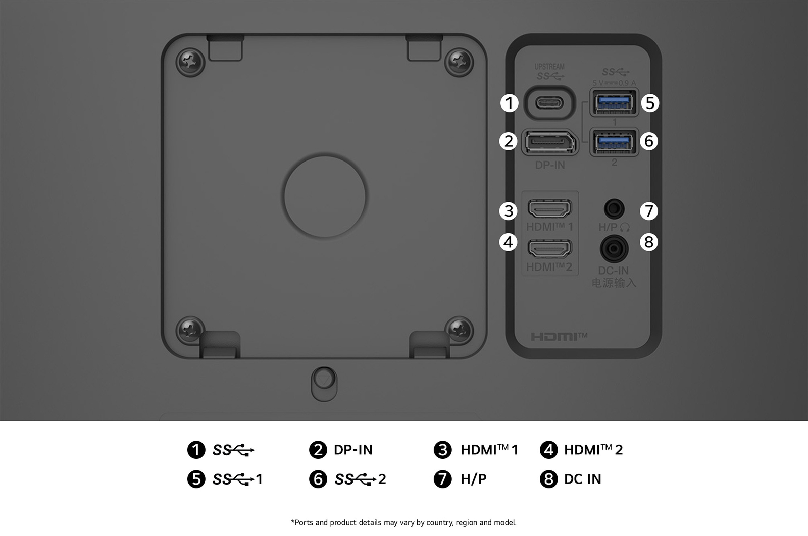 Rear view of the LG Monitor 27U730A in a dark finish, illustrating the port specifications including USB-C Upstream, DP-IN, dual HDMI™ ports, and dual USB-A connections.