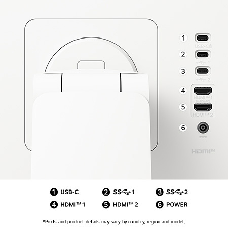 Rear view of the LG Monitor 32U889SA-W in a white finish, illustrating the port specifications including USB-C, two SuperSpeed USB ports, two HDMI™ ports, and DC-IN power input.
