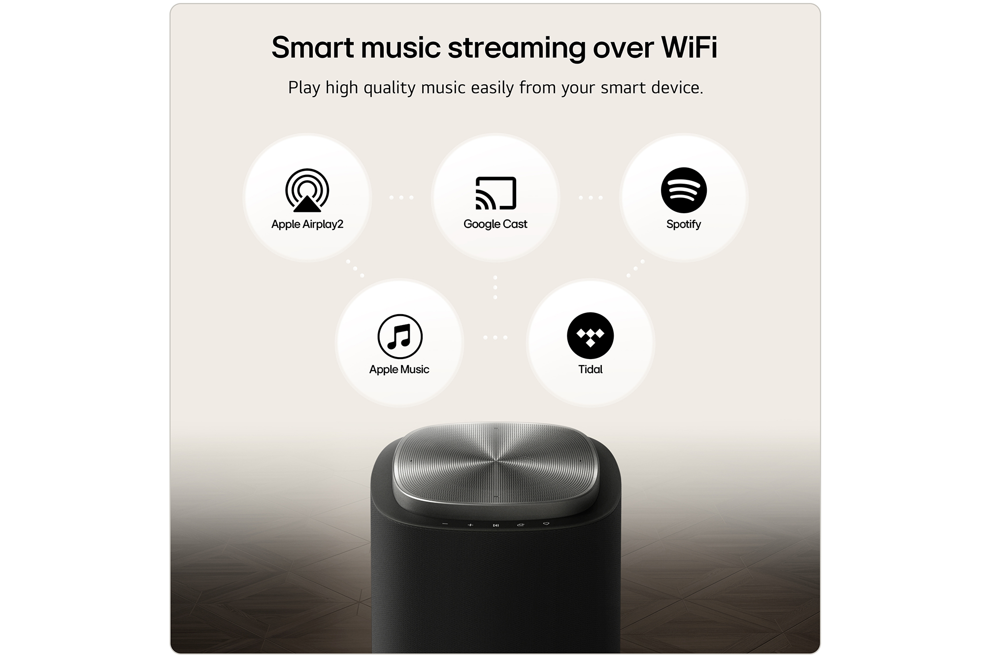 LG Sound Suite Stereo Suite 7 Pro (set) for real surround stereo sound (M7 2ea + W7), M7M7W7