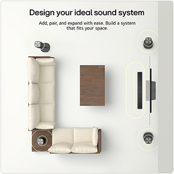 LG Sound Suite Cinema Suite 7 (set) for basic immersive sound (H7 + W7), W7H7