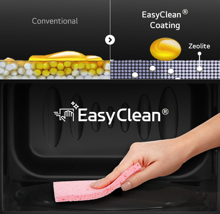 EasyClean® Interior