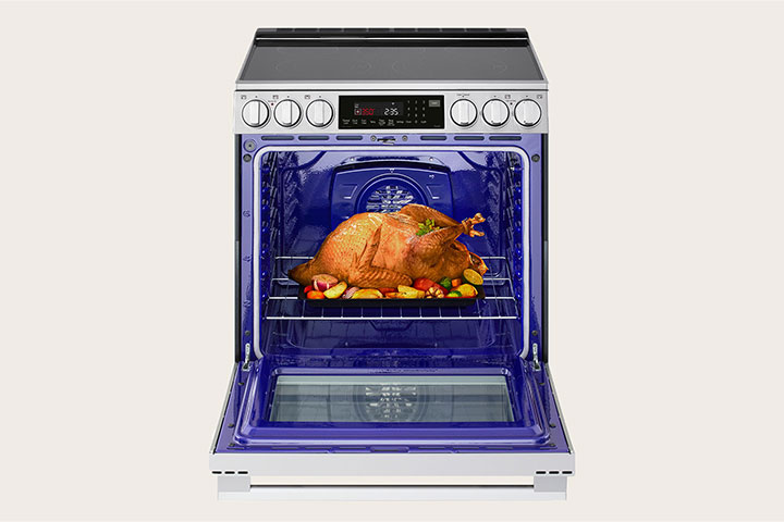 Room for the Turkey and All the Sides
