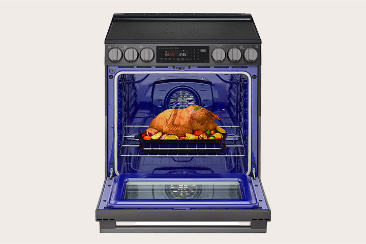 Room for the Turkry and All the Sides