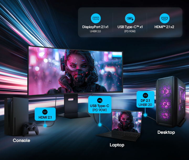 UltraGear gaming monitor (39GX950B) connected to a PC, laptop, and console via DisplayPort 2.1, USB Type-C, and HDMI 2.1