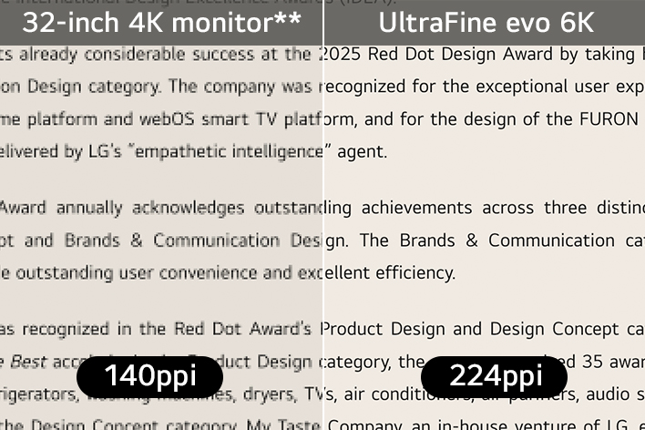 Comparison of text clarity between 140 PPI and 224 PPI displays, showing sharper and smoother text rendering at higher pixel density.