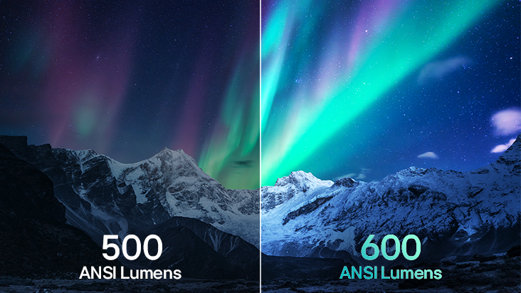 Image of vivid aurora showing 600 ANSI Lumens brightness.