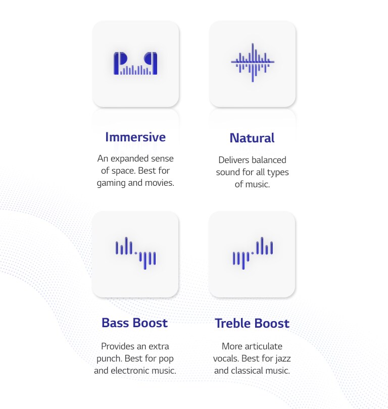 There are 4 Meridian EQ Mode pictograms.