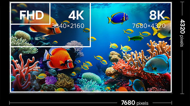 Un LG 8K TV indiquant une résolution 8K de 7680x4320 pixels, comparant le 4K et le FHD, montrant les différences dans les détails et la qualité de l’image.