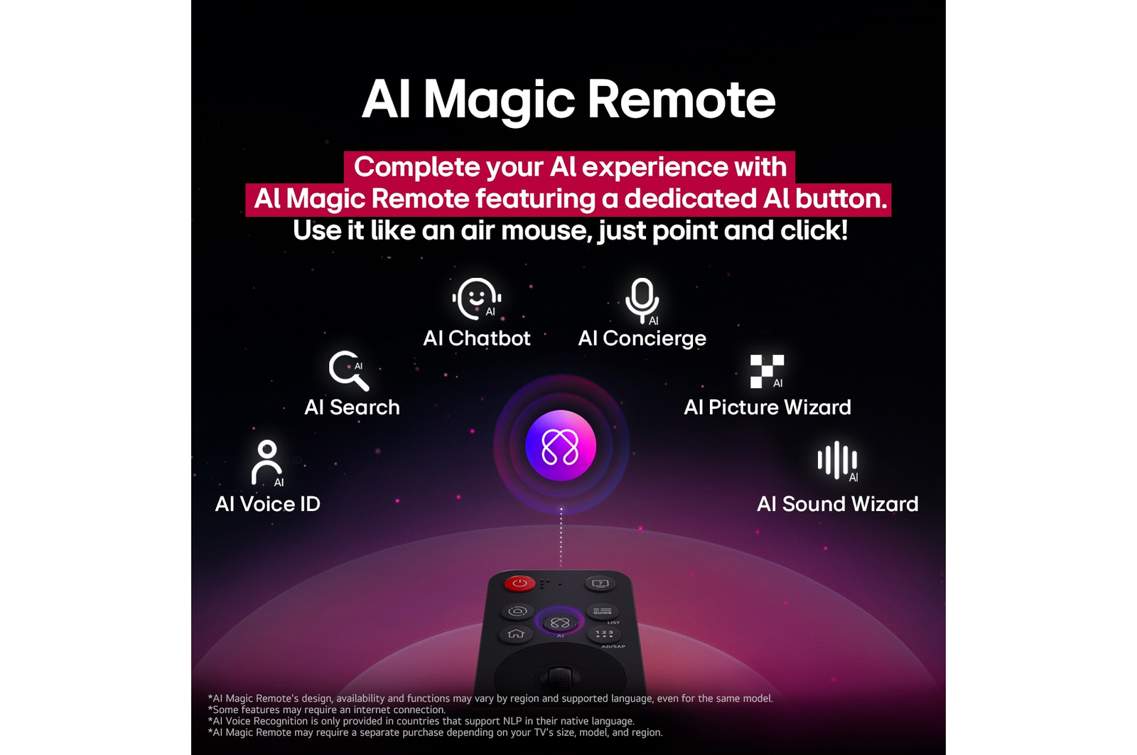 La AI Magic Remote avec le bouton AI mis en évidence. Autour du bouton se trouvent les différentes fonctionnalités auxquelles l’utilisateur peut accéder. AI Voice ID, AI Search, AI Chatbot, AI Concierge, AI Picture Wizard, AI Sound Wizard. Le texte explique que la AI Magic Remote complète votre expérience AI grâce à un bouton dédié et peut être utilisée comme une souris aérienne. Il suffit de pointer et de cliquer.