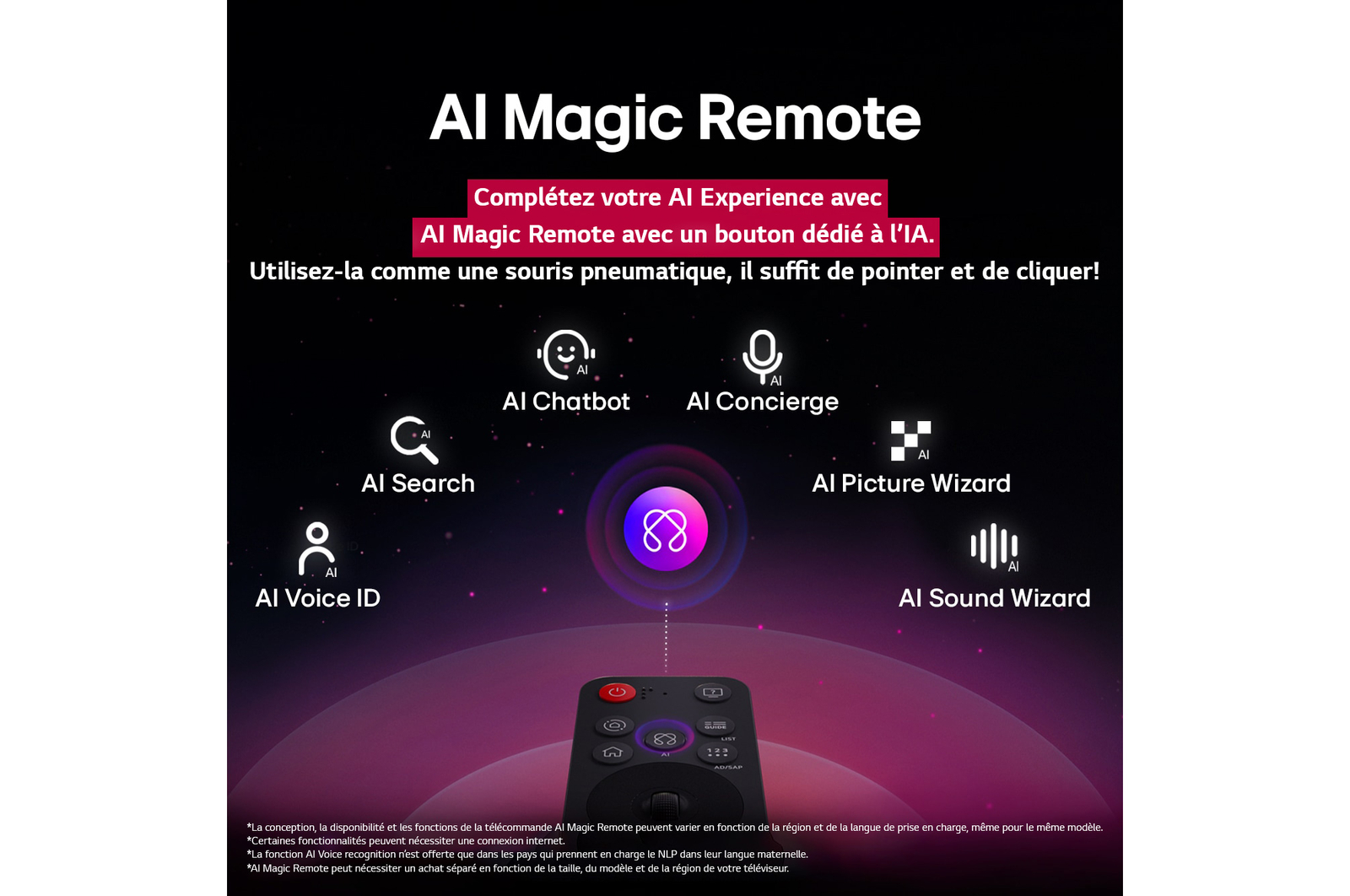 La AI Magic Remote avec le bouton AI mis en évidence. Autour du bouton se trouvent les différentes fonctionnalités auxquelles l’utilisateur peut accéder. AI Voice ID, AI Search, AI Chatbot, AI Concierge, AI Picture Wizard, AI Sound Wizard. Le texte explique que la AI Magic Remote complète votre expérience AI grâce à un bouton dédié et peut être utilisée comme une souris aérienne. Il suffit de pointer et de cliquer.