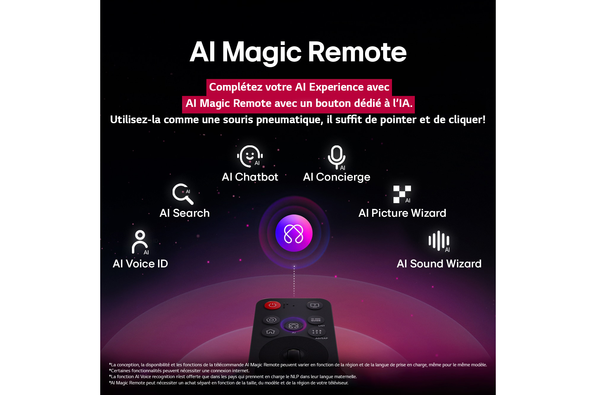 La AI Magic Remote avec le bouton AI mis en évidence. Autour du bouton se trouvent les différentes fonctionnalités auxquelles l’utilisateur peut accéder. AI Voice ID, AI Search, AI Chatbot, AI Concierge, AI Picture Wizard, AI Sound Wizard. Le texte explique que la AI Magic Remote complète votre expérience AI grâce à un bouton dédié et peut être utilisée comme une souris aérienne. Il suffit de pointer et de cliquer.