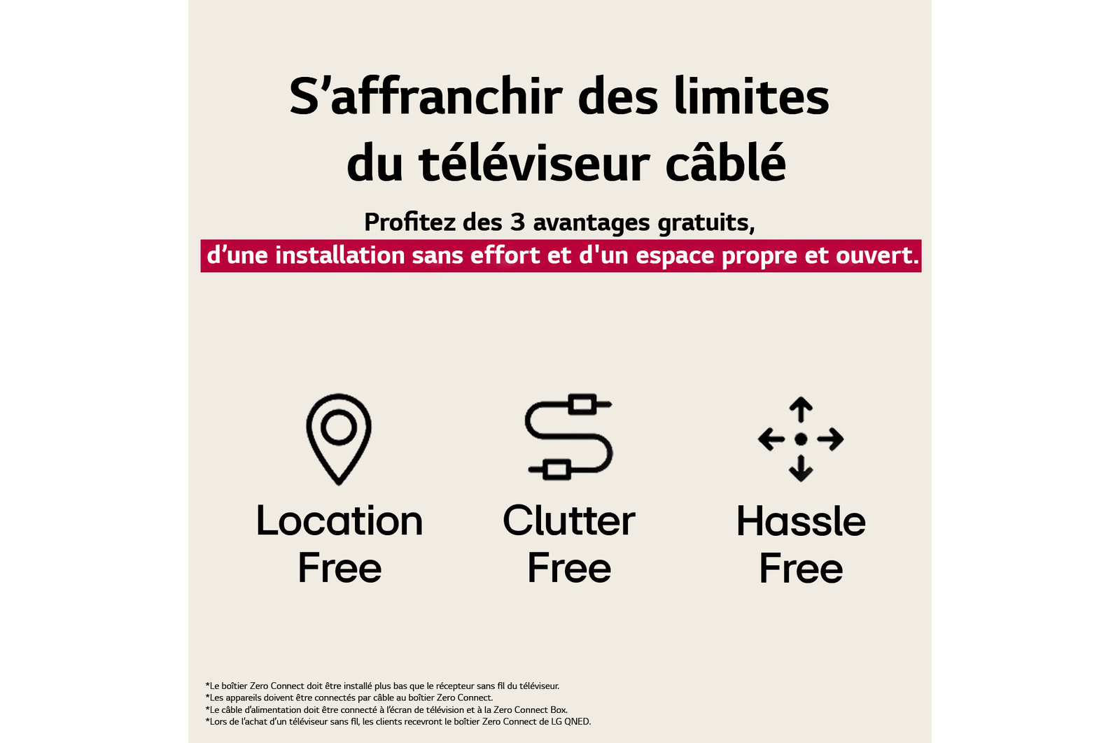 Trois icônes représentant les trois avantages gratuits du téléviseur sans fil de LG. Sans emplacement, sans encombrement, sans tracas. Le texte parle de s’affranchir des limites du téléviseur filaire et de profiter d’une installation sans effort et d’un espace propre et ouvert.