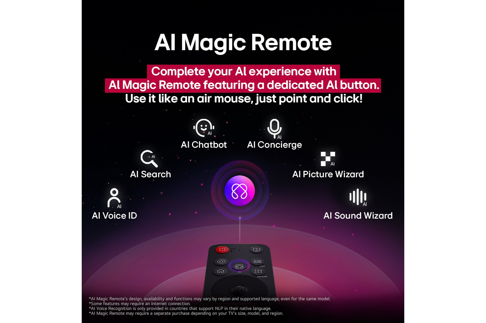 LG AI Magic Remote avec le bouton AI mis en évidence. Autour du bouton se trouvent les différentes fonctionnalités auxquelles l’utilisateur peut accéder. AI Voice ID, AI Search, AI Chatbot, AI Concierge, AI Picture Wizard, AI Sound Wizard. Le texte explique que la AI Magic Remote complète votre expérience AI grâce à un bouton dédié et peut être utilisée comme une souris aérienne. Il suffit de pointer et de cliquer.