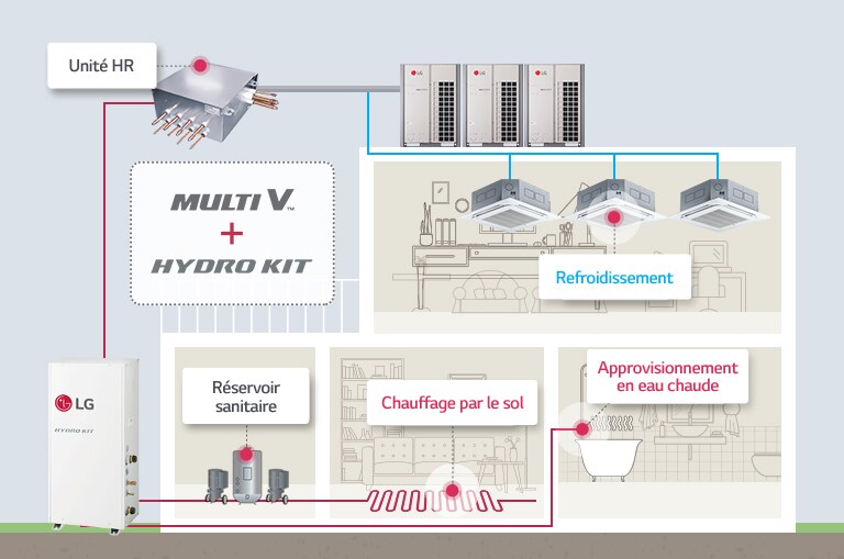 Hydro Kit_02_FR