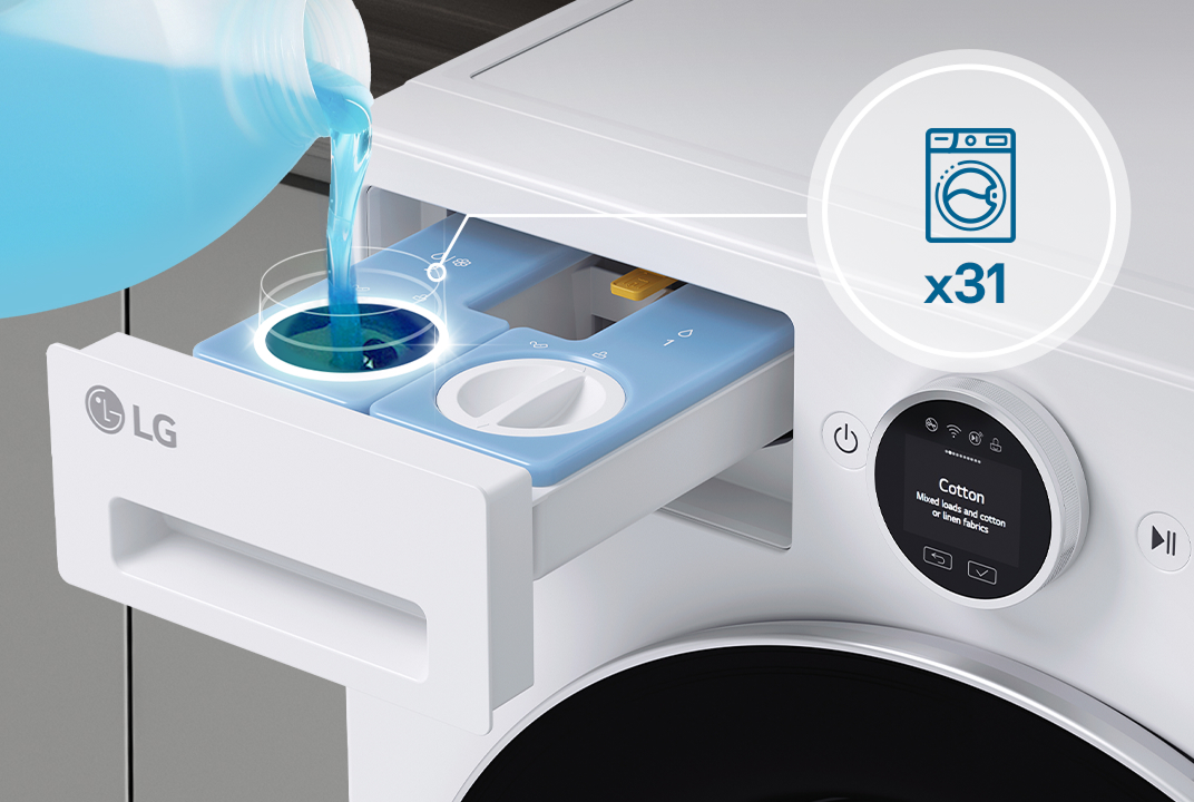 LG lave-linge tiroir à détergent en train d'être rempli de liquide illustre le dosage automatique ezDispense pour plusieurs charges.