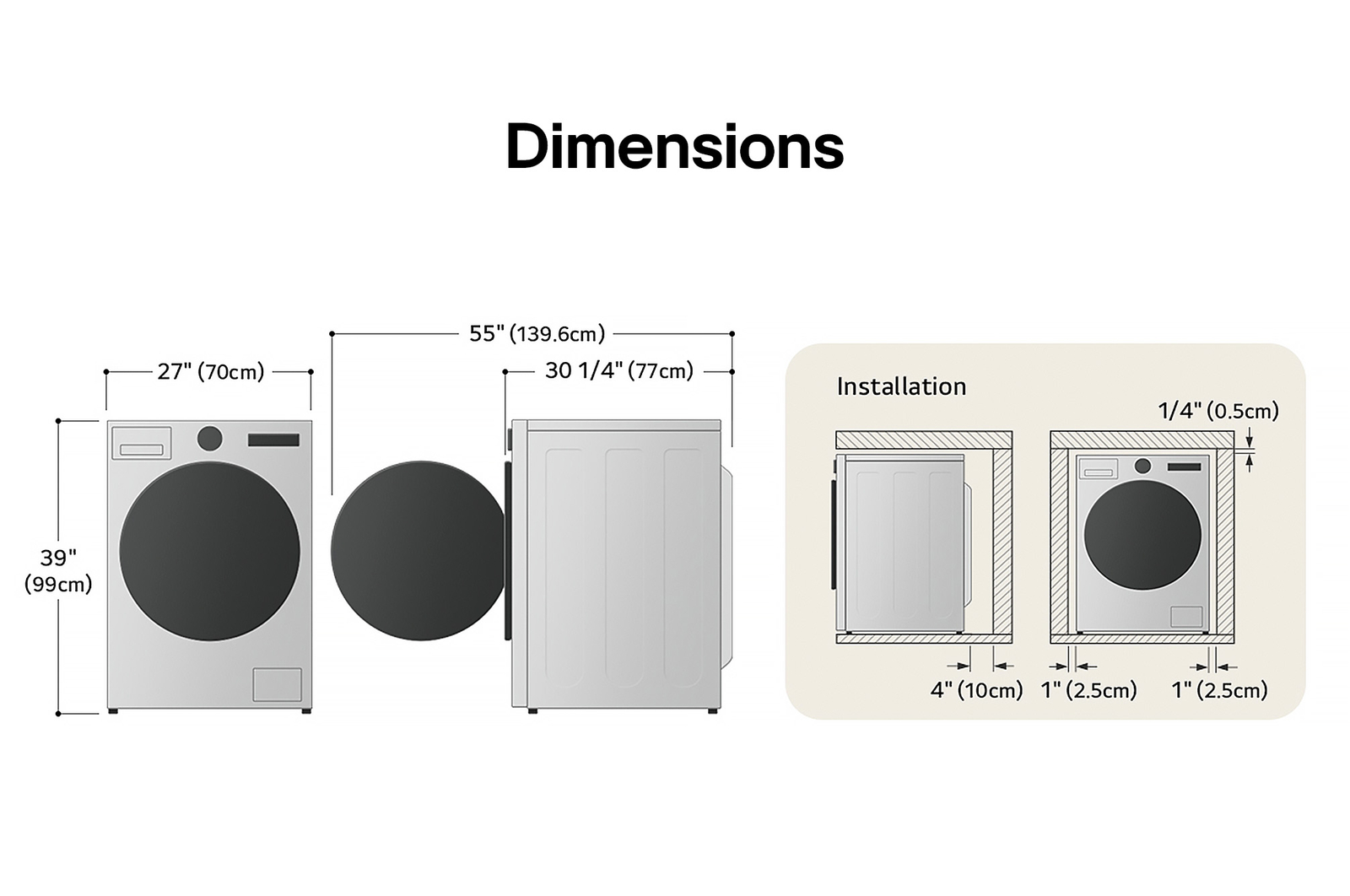 Schéma technique de dimensions et d'installation du lave-linge frontal LG : 27 po (70 cm) de largeur, 39 po (99 cm) de hauteur, 30 1/4 po (77 cm) de profondeur et 55 po (139,6 cm) porte ouverte, avec dégagements d'installation.