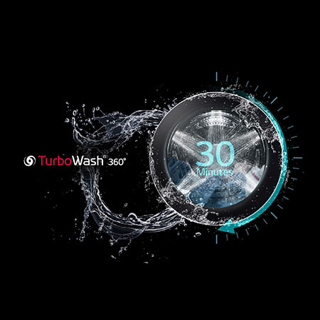 Illustration graphique de la technologie TurboWash® 360° du lave-linge frontal LG WM5500HVA, qui optimise le lavage en 30 minutes seulement.