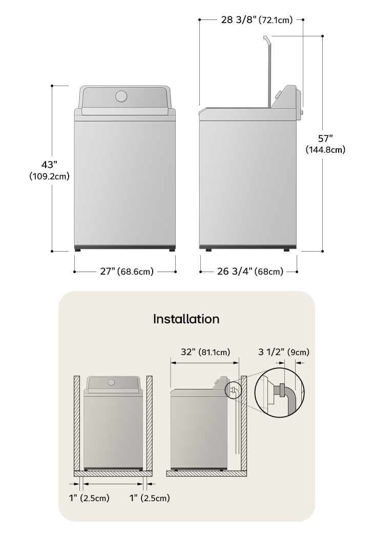 Schéma technique de dimensions et d'installation du lave-linge à chargement par le haut LG : 27 po (68,6 cm) de largeur, 43 po (109,2 cm) de hauteur, 57 po (144,8 cm) de hauteur couvercle ouvert et 32 po (81,1 cm) de profondeur d'installation requise.