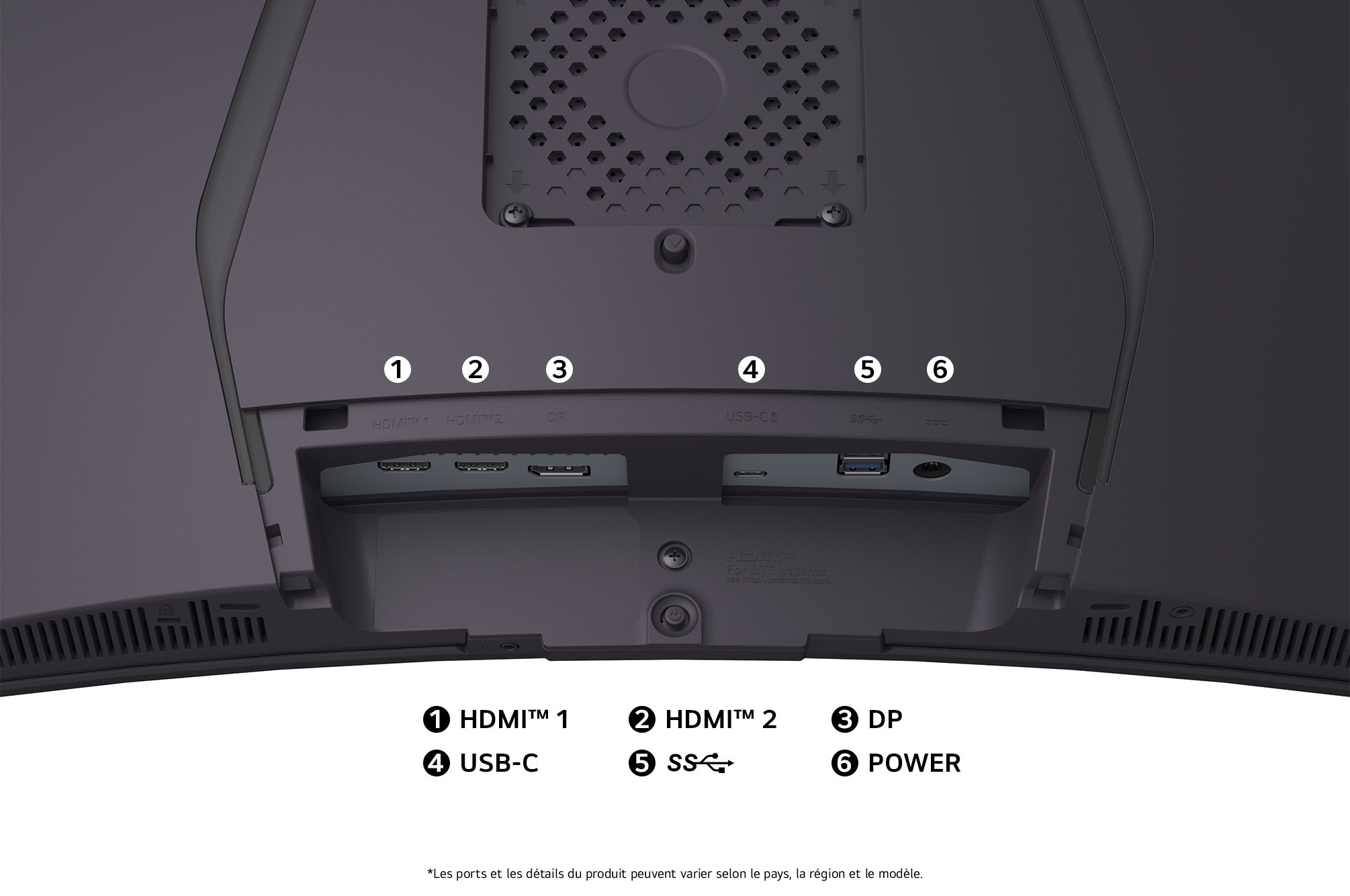 Vue arrière du Moniteur LG 34GX900A au fini sombre, détaillant les spécifications des ports avec deux ports HDMI™, DP, USB-C et une connexion USB.