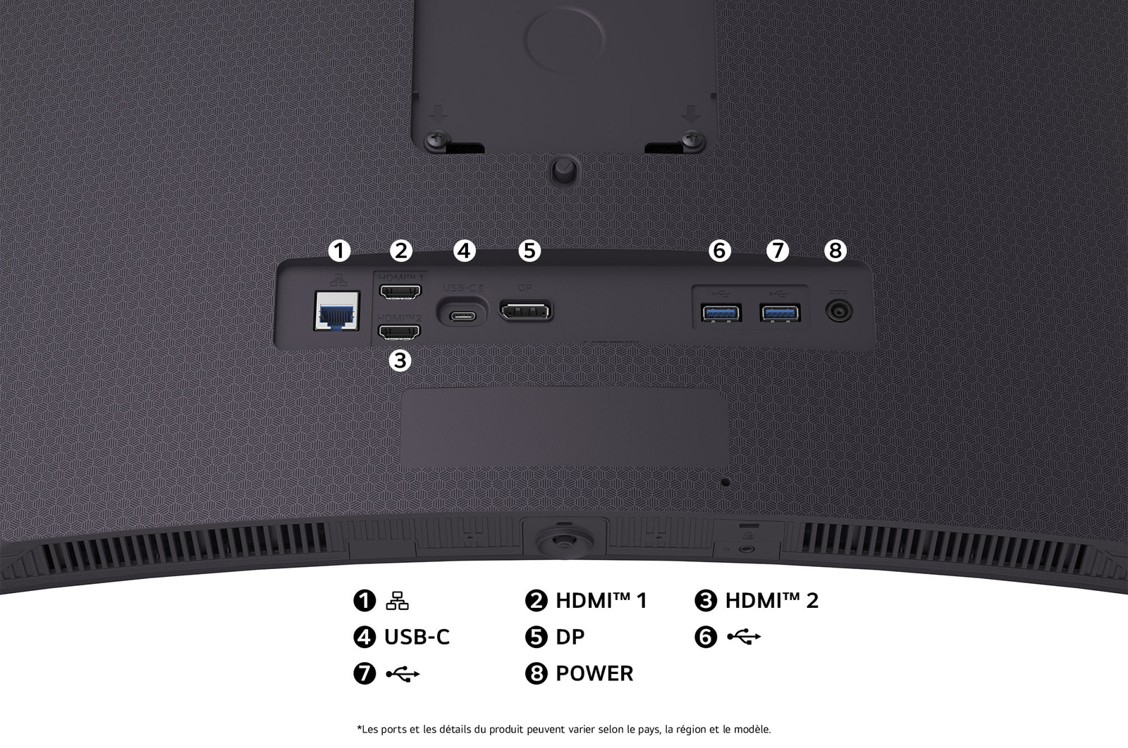 Vue arrière du Moniteur LG 45GX900A au fini sombre, détaillant les spécifications des ports avec port LAN, USB-C, DP et deux ports HDMI™.